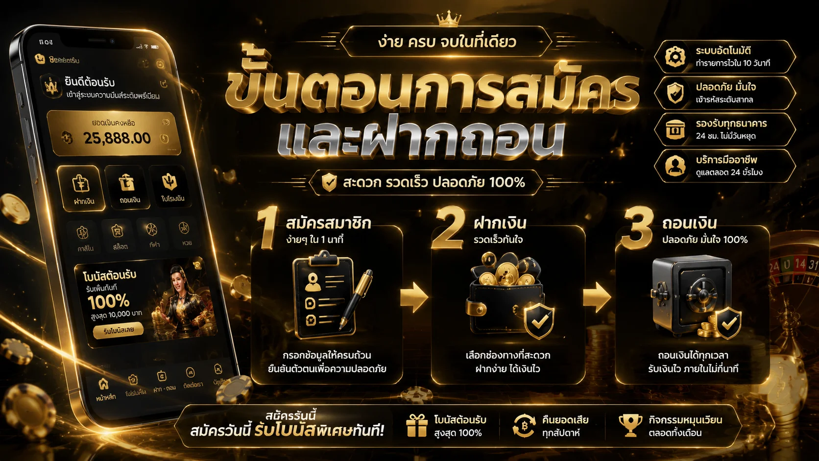 โปรโมชั่น SMILEBET สมาชิกใหม่รับโบนัสฟรี